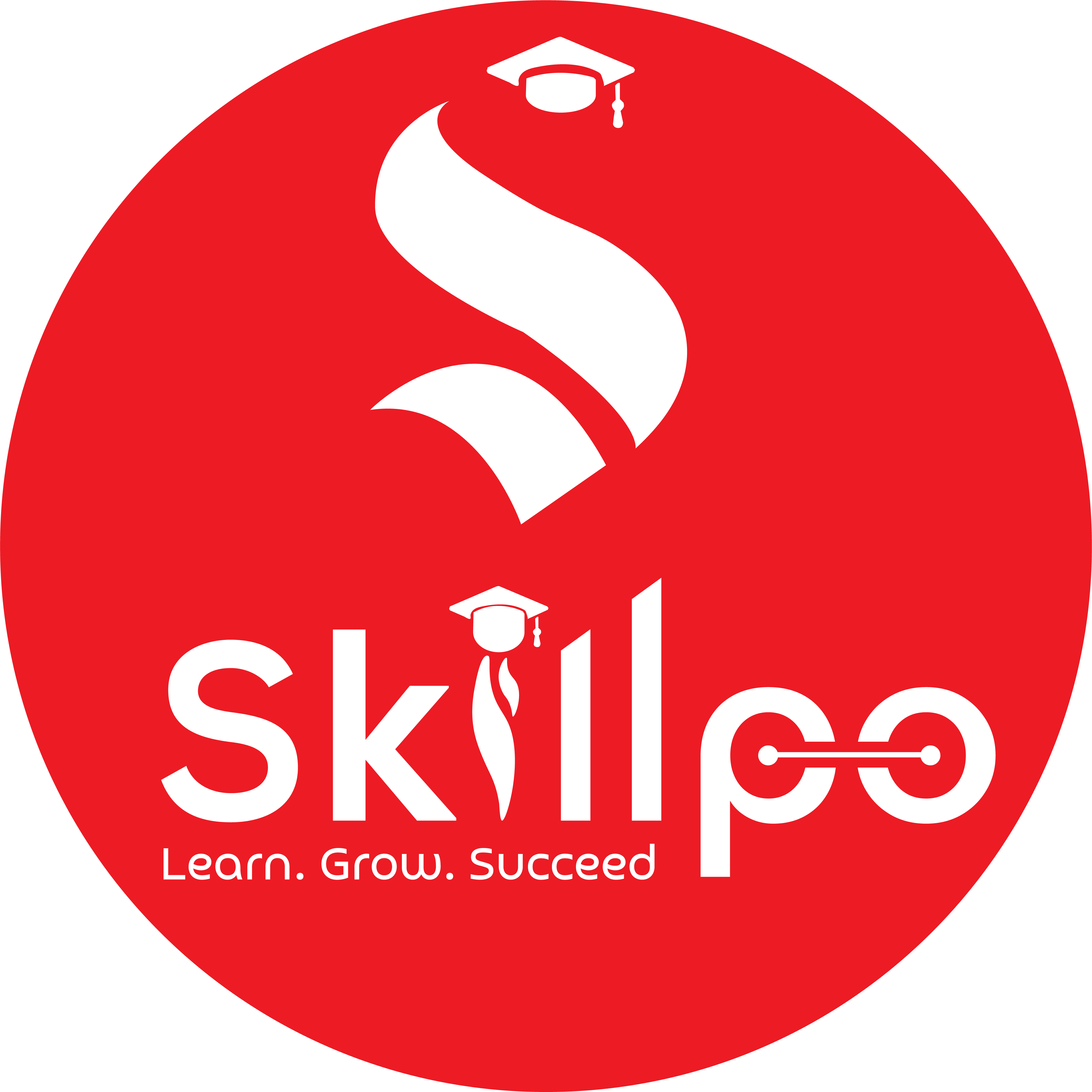 Skillpo.com